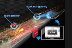 2023-Spark-Extinguishing-Systems