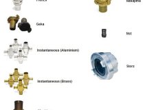 Couplings