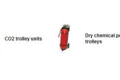 Trolley-Units